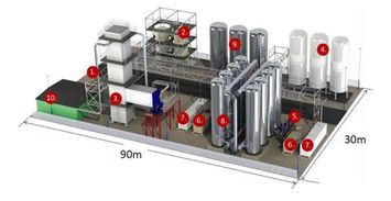 全球首個5兆瓦/15兆瓦時液態空氣儲能工廠開通運營，氟制冷劑市場迎新機遇